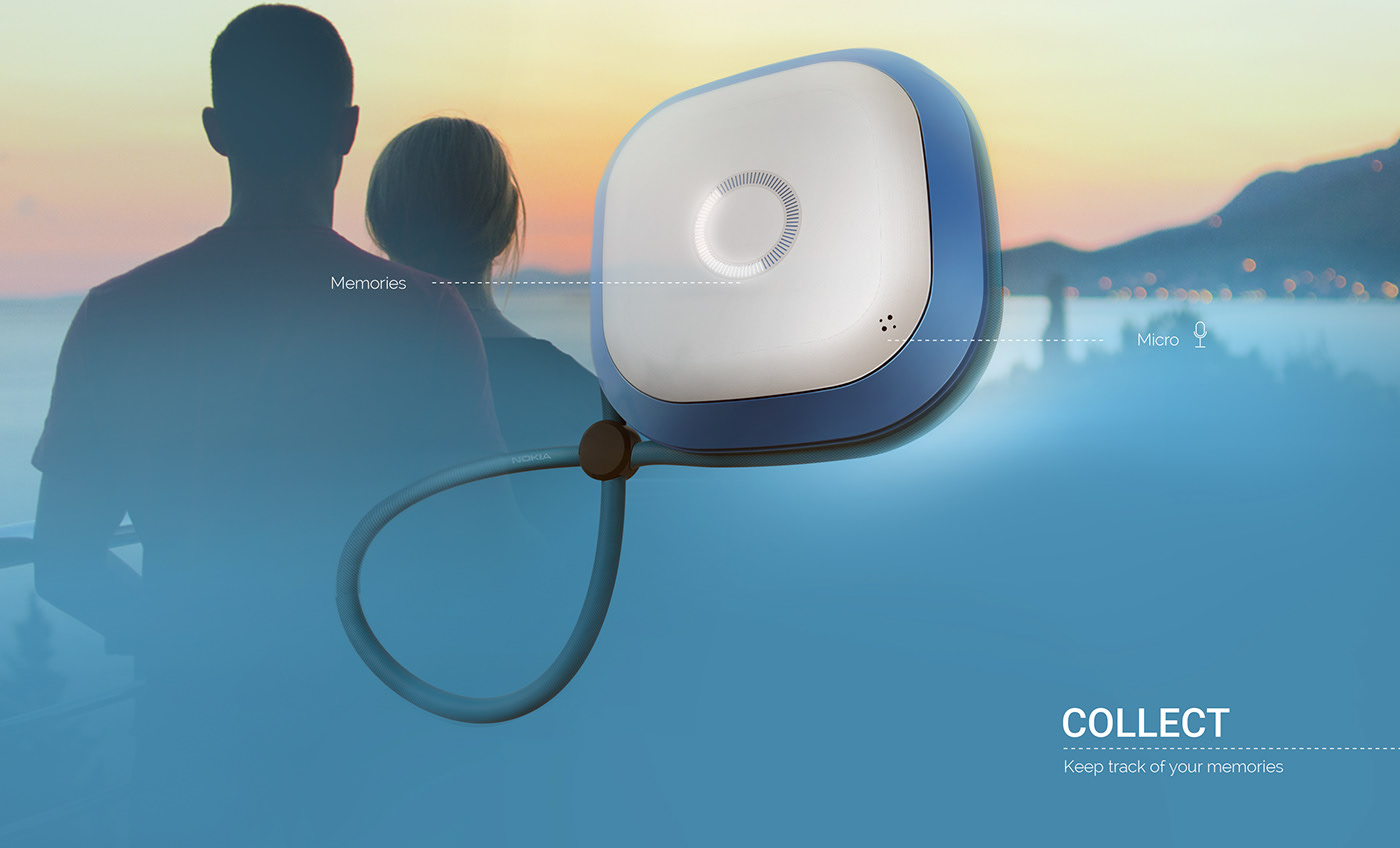 Nokia Twist，small-scale，camera，Portable，NOKIA，