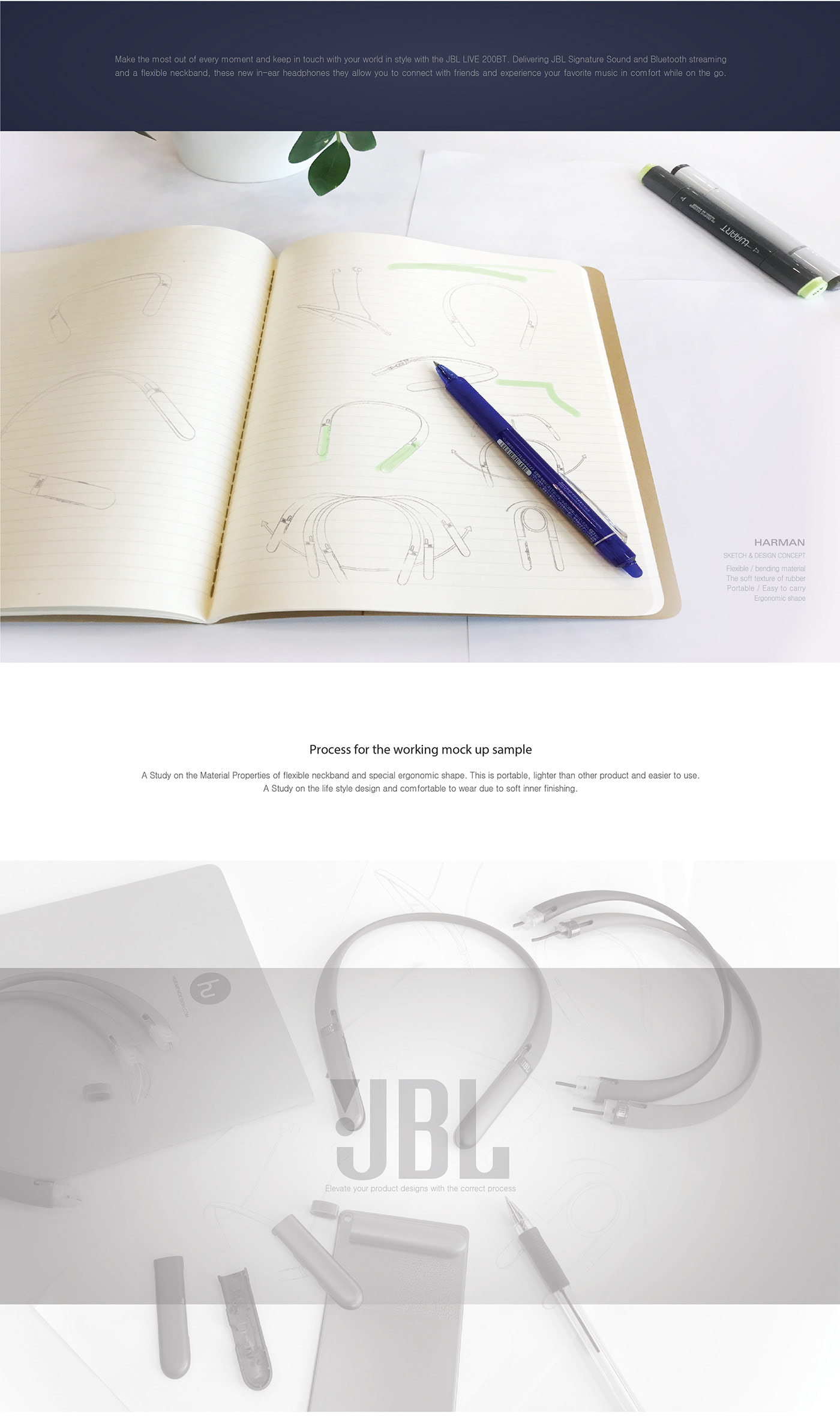 Red dot award，JBL Live 250BT，Bluetooth headset，