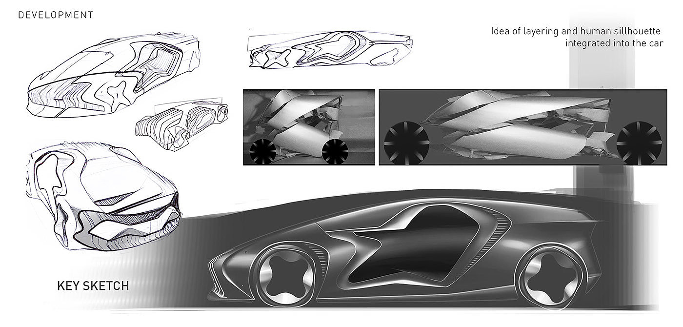 Concept car，deconstruction，Sports car，