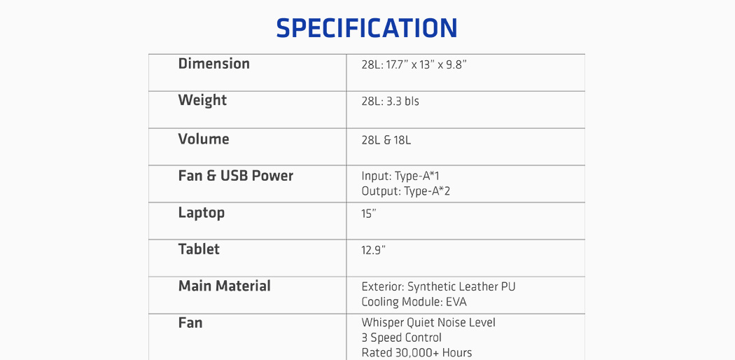 knapsack，air conditioner，modularization，VITLE，