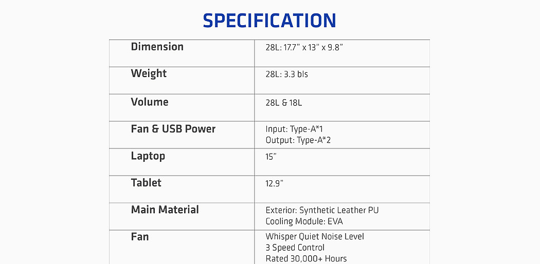 knapsack，air conditioner，modularization，VITLE，