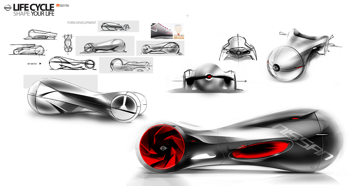 Automatic design，Mellow，Unique shape，product design，industrial design，