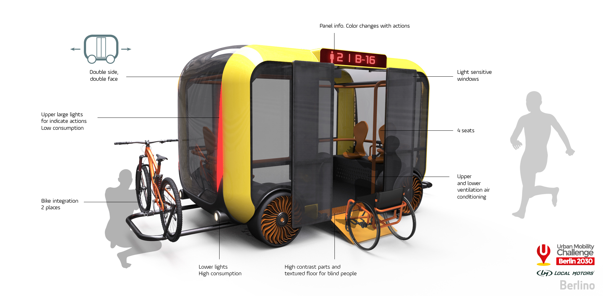 Berlino.，bus，Automobile design，