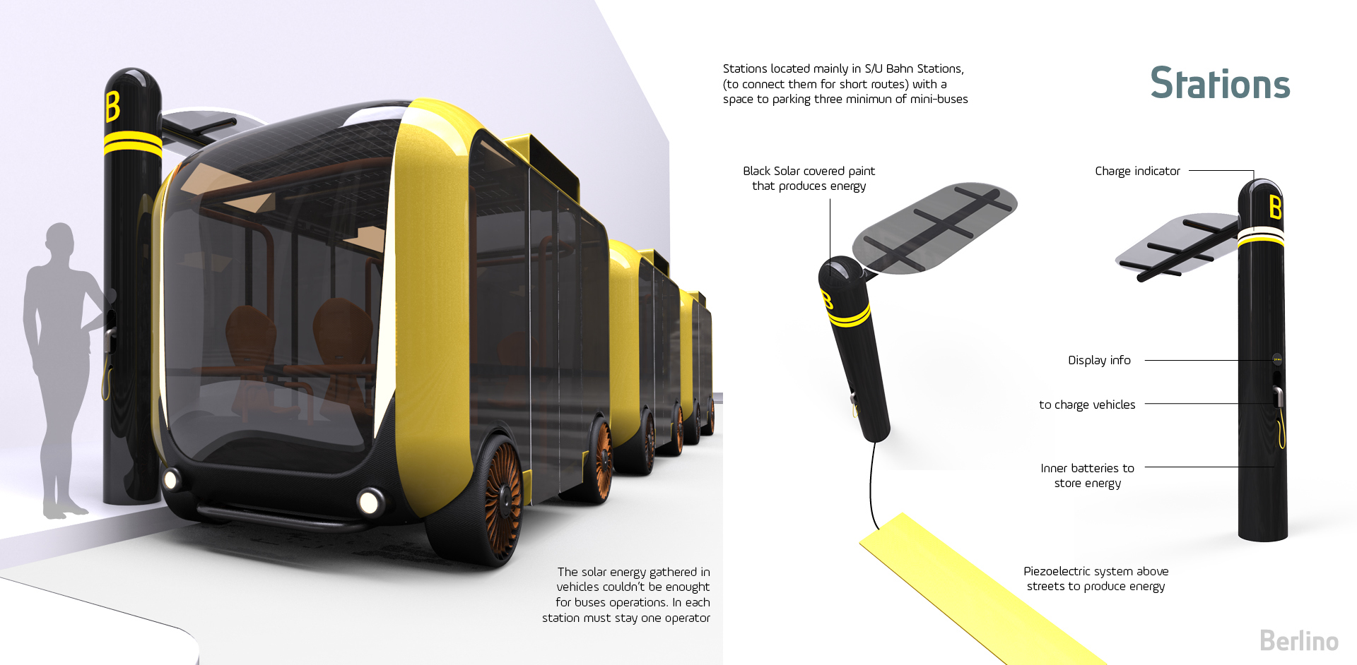 Berlino.，bus，Automobile design，