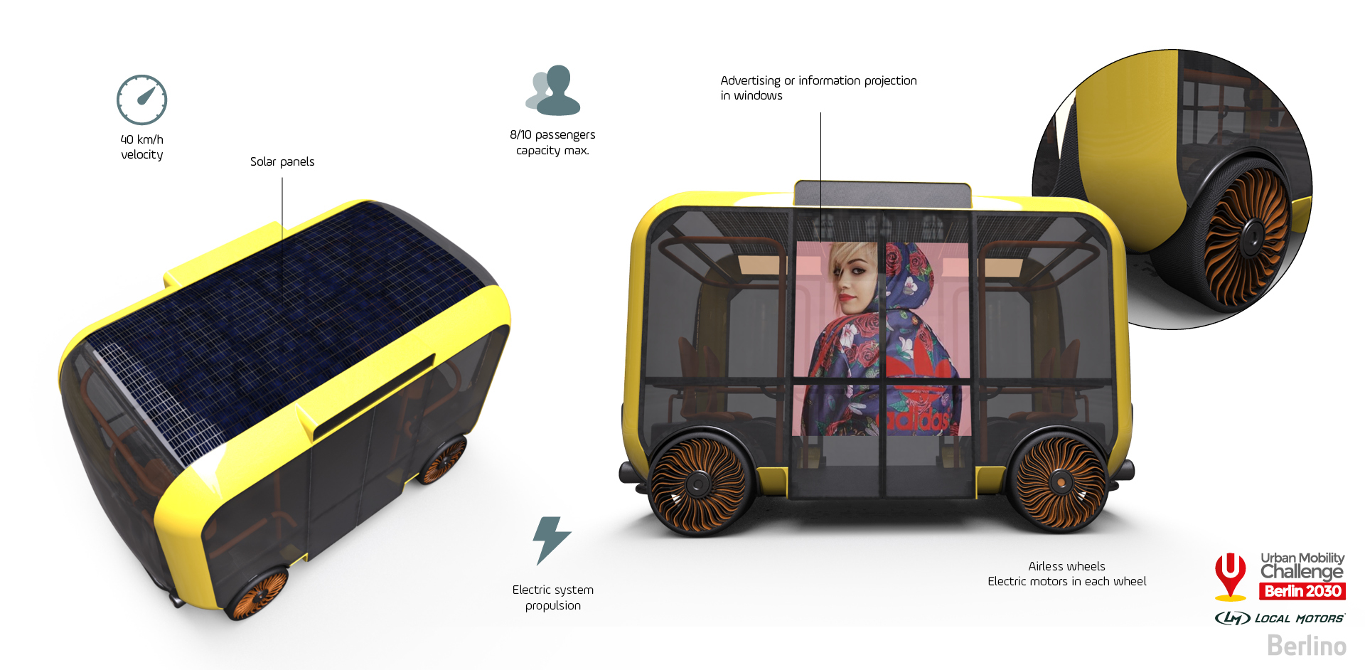 Berlino.，bus，Automobile design，