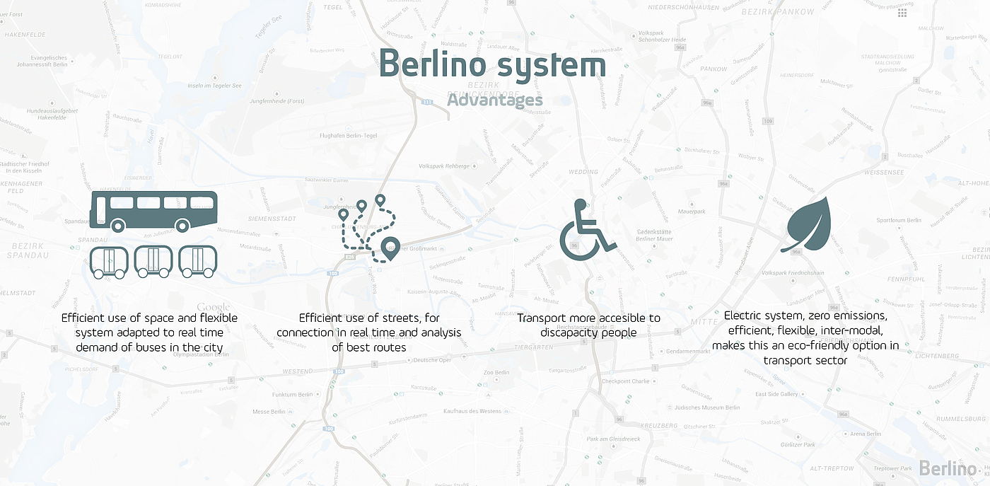 Berlino.，bus，Automobile design，