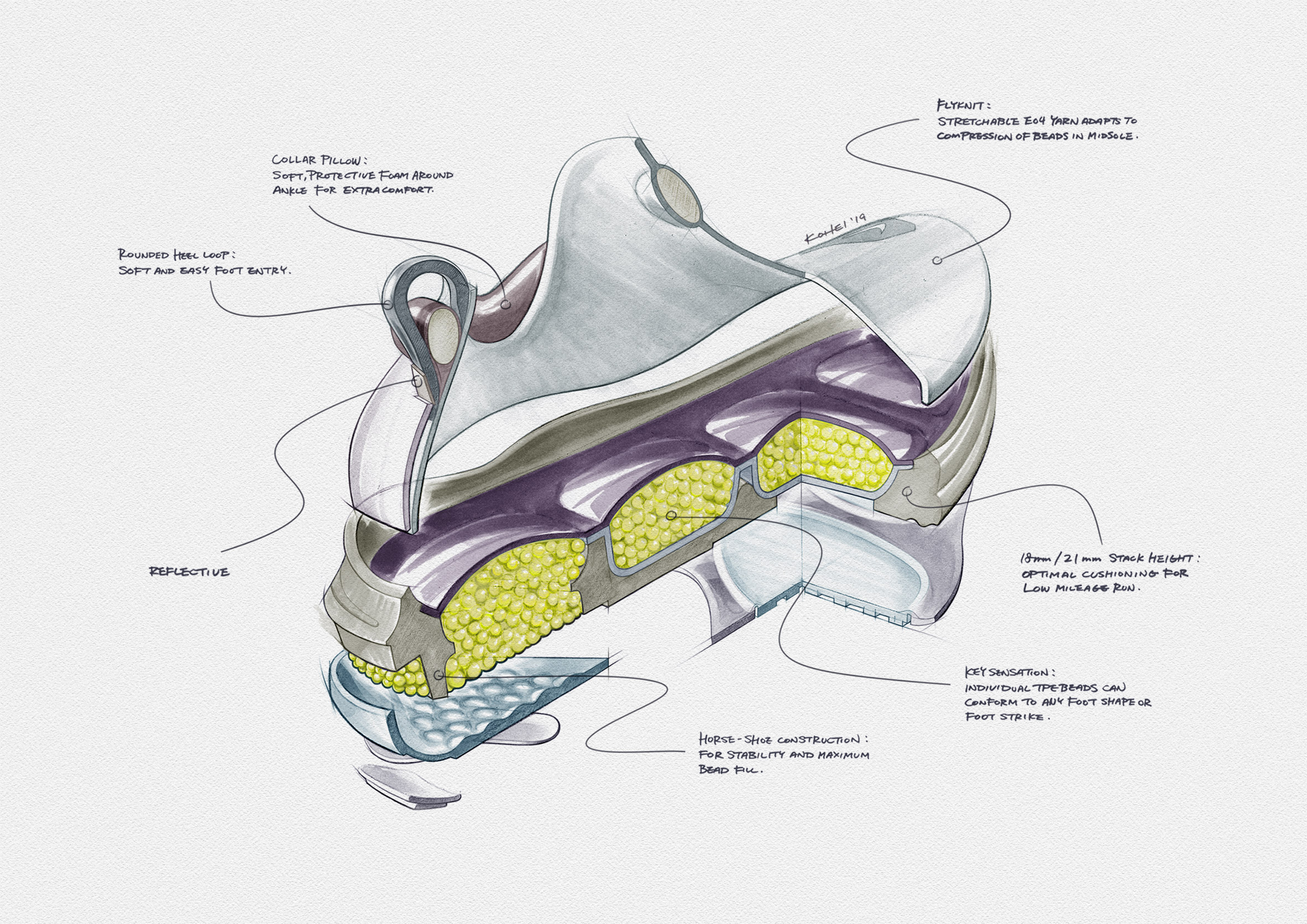 white，sneakers，nike，