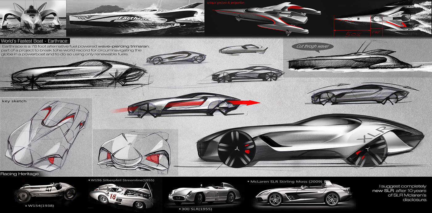 Automatic design，Hand drawn，Render，scene，Concept sports car，