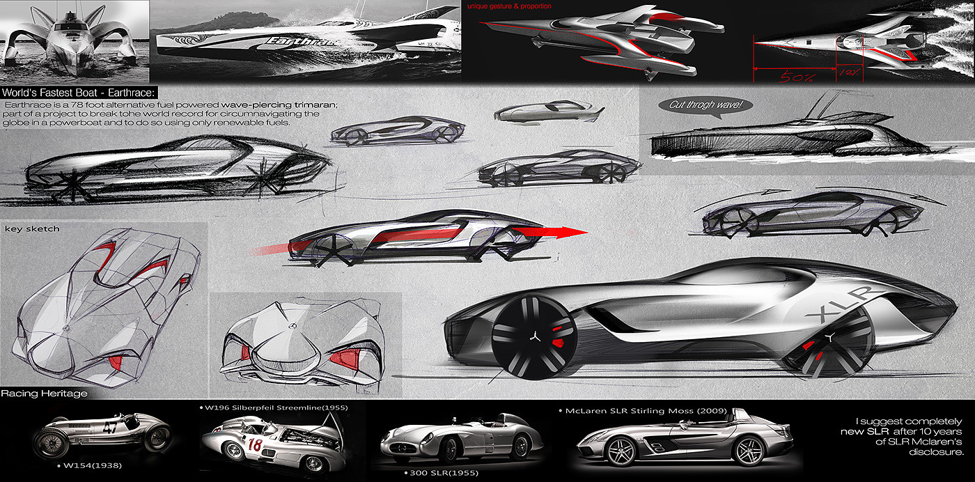Automatic design，Hand drawn，Render，scene，Concept sports car，