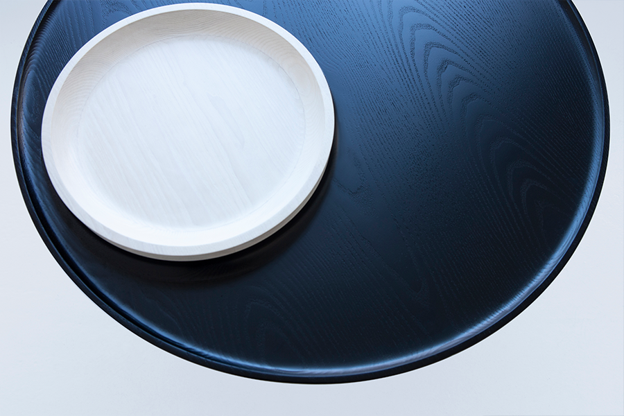 originality，Interdependence，Table，