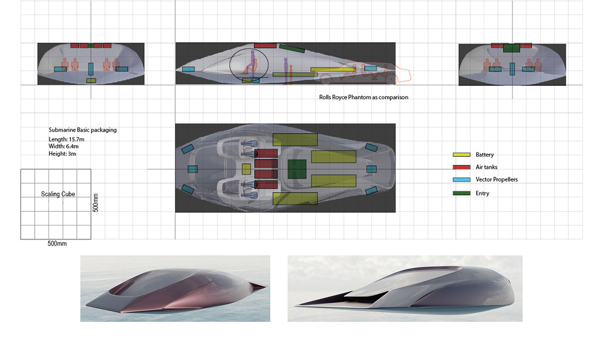 modularization，explore，yacht，