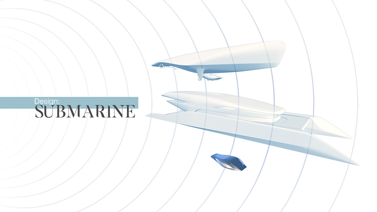 modularization，explore，yacht，