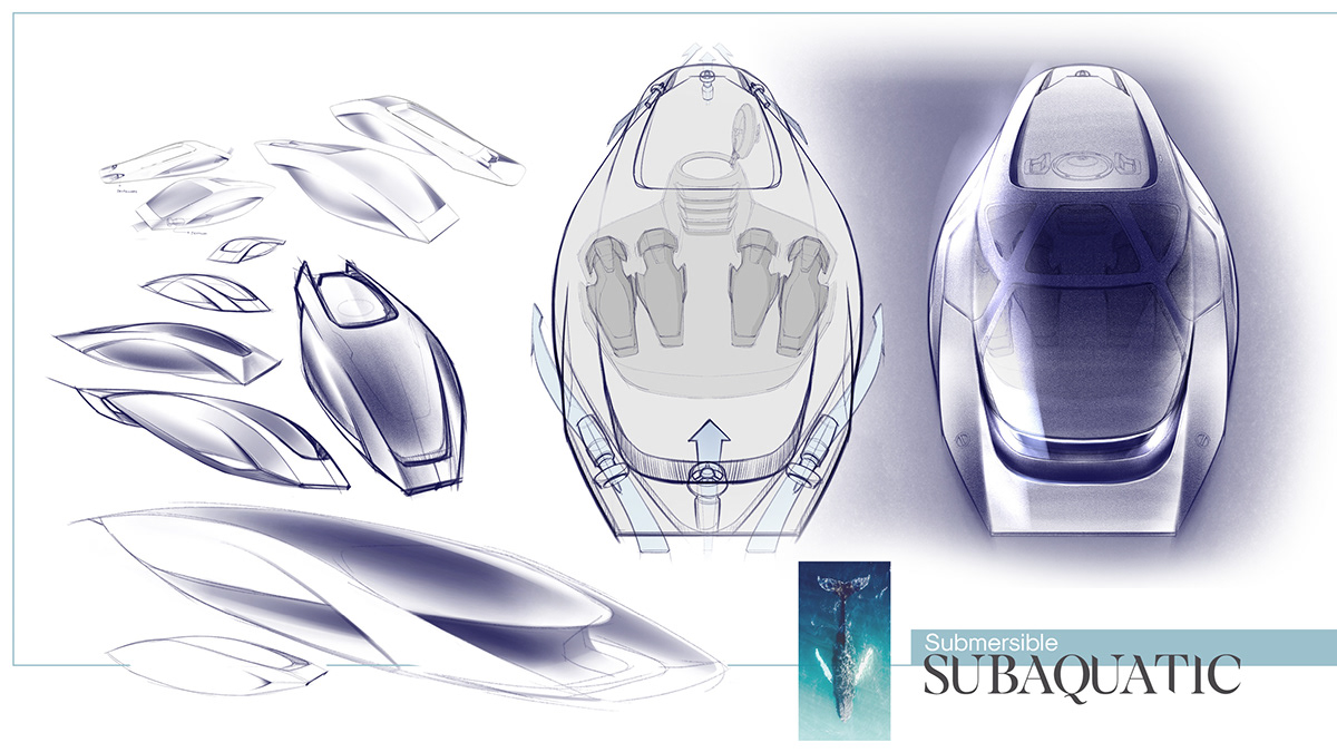 modularization，explore，yacht，