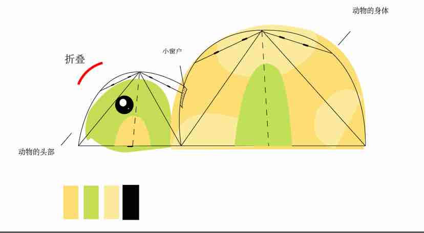 outdoors，Tent，