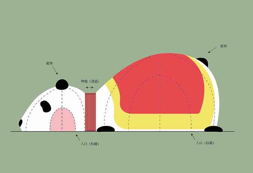 outdoors，Tent，