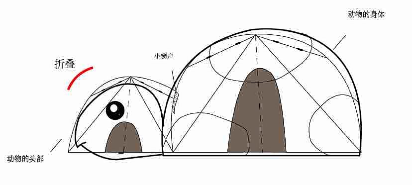 outdoors，Tent，