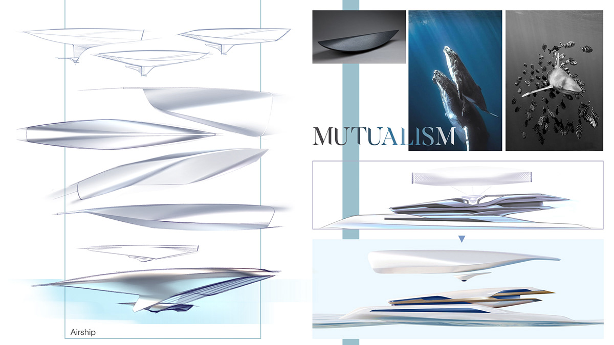 Vehicle collection，yacht，automobile，sample reels，