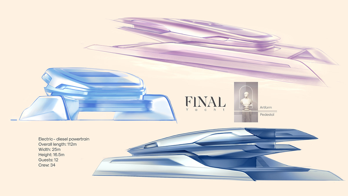 Vehicle collection，yacht，automobile，sample reels，