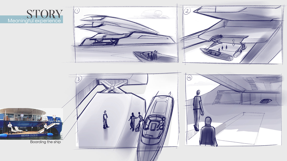 Vehicle collection，yacht，automobile，sample reels，