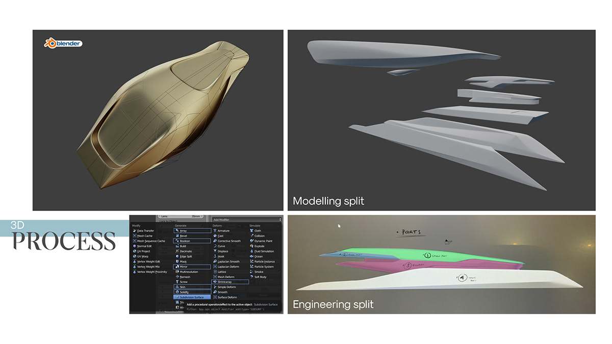 Vehicle collection，yacht，automobile，sample reels，