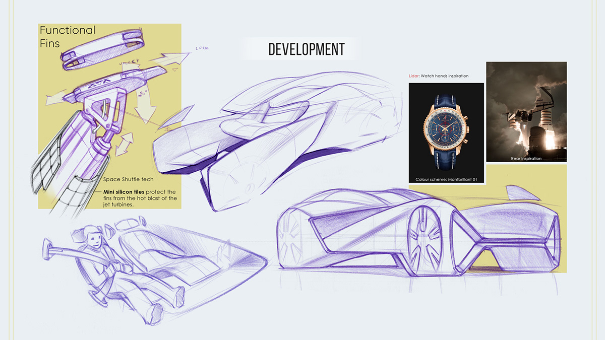 Vehicle collection，yacht，automobile，sample reels，