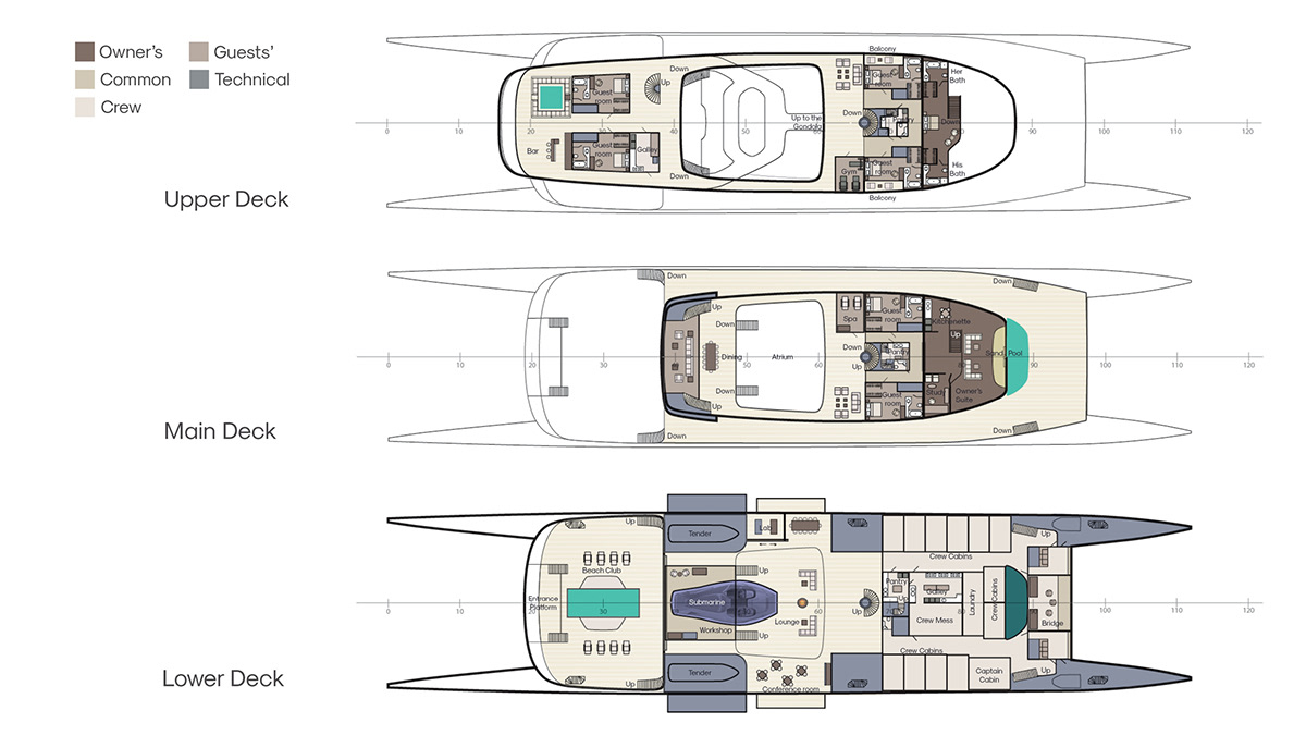 Vehicle collection，yacht，automobile，sample reels，