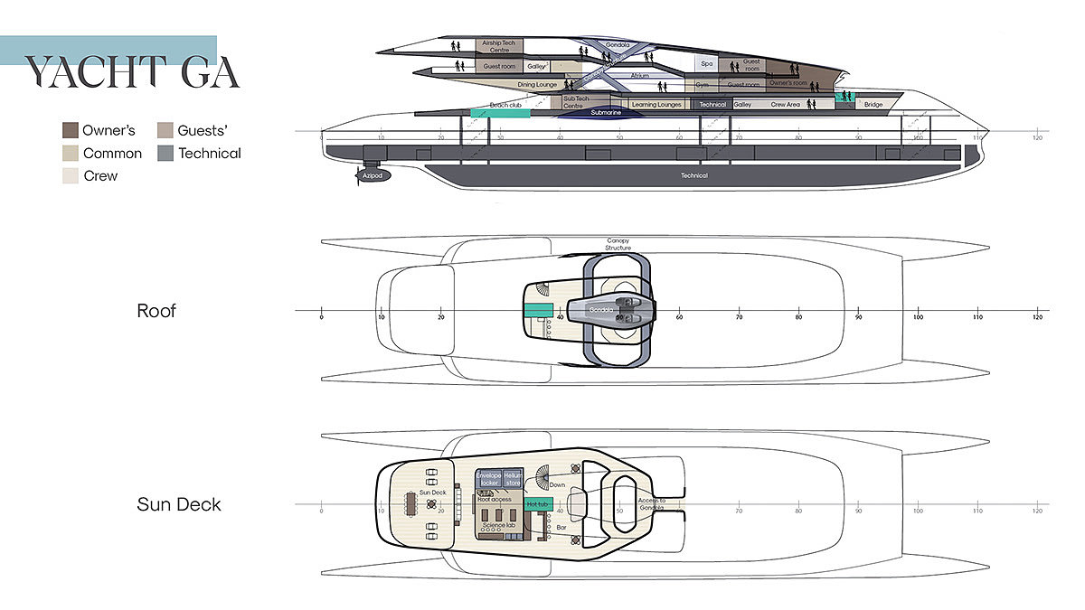 Vehicle collection，yacht，automobile，sample reels，