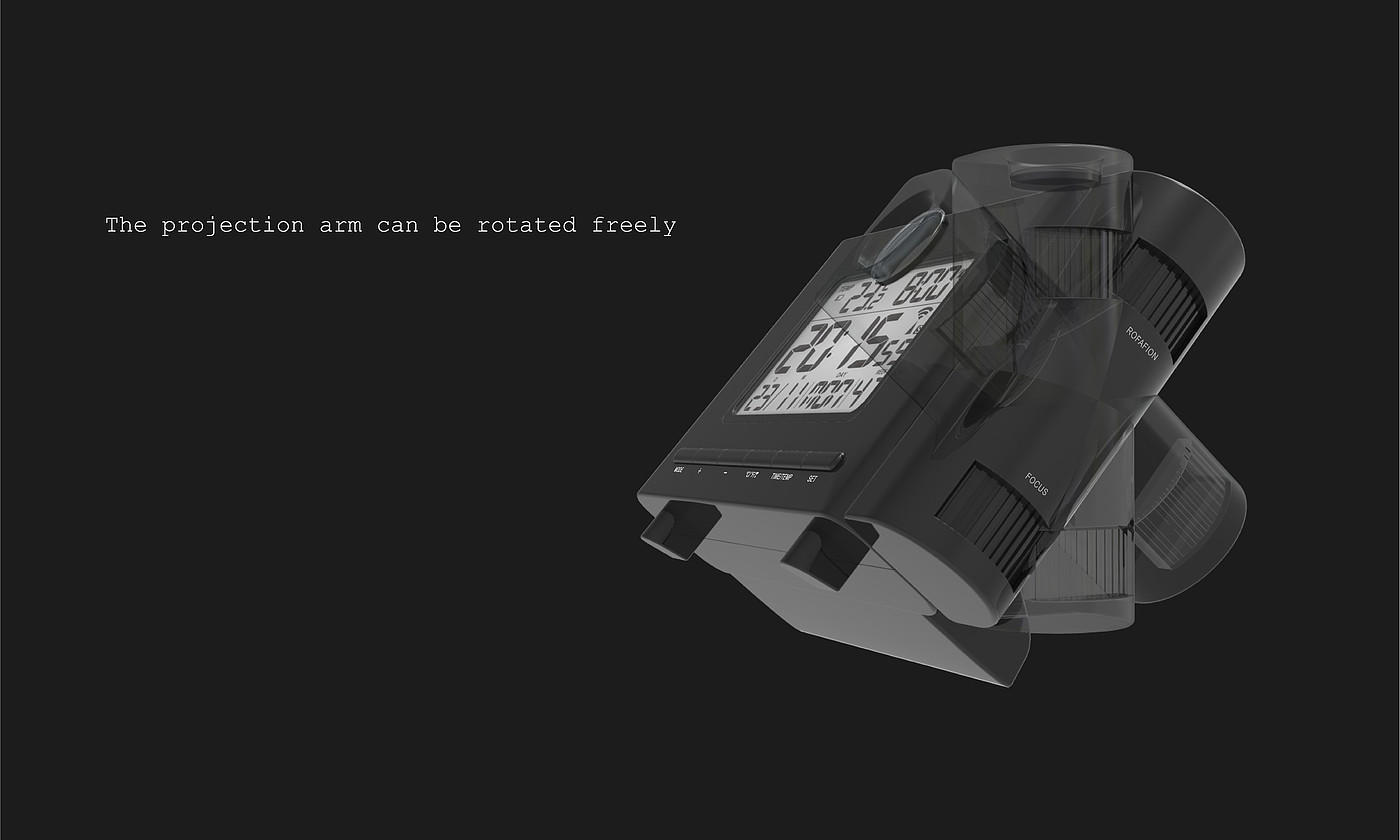 Projection，Clock，rotate，