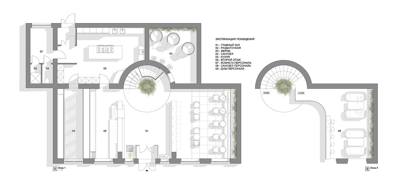 Interior design，Ecological Restaurant，Hydroponic Restaurant，