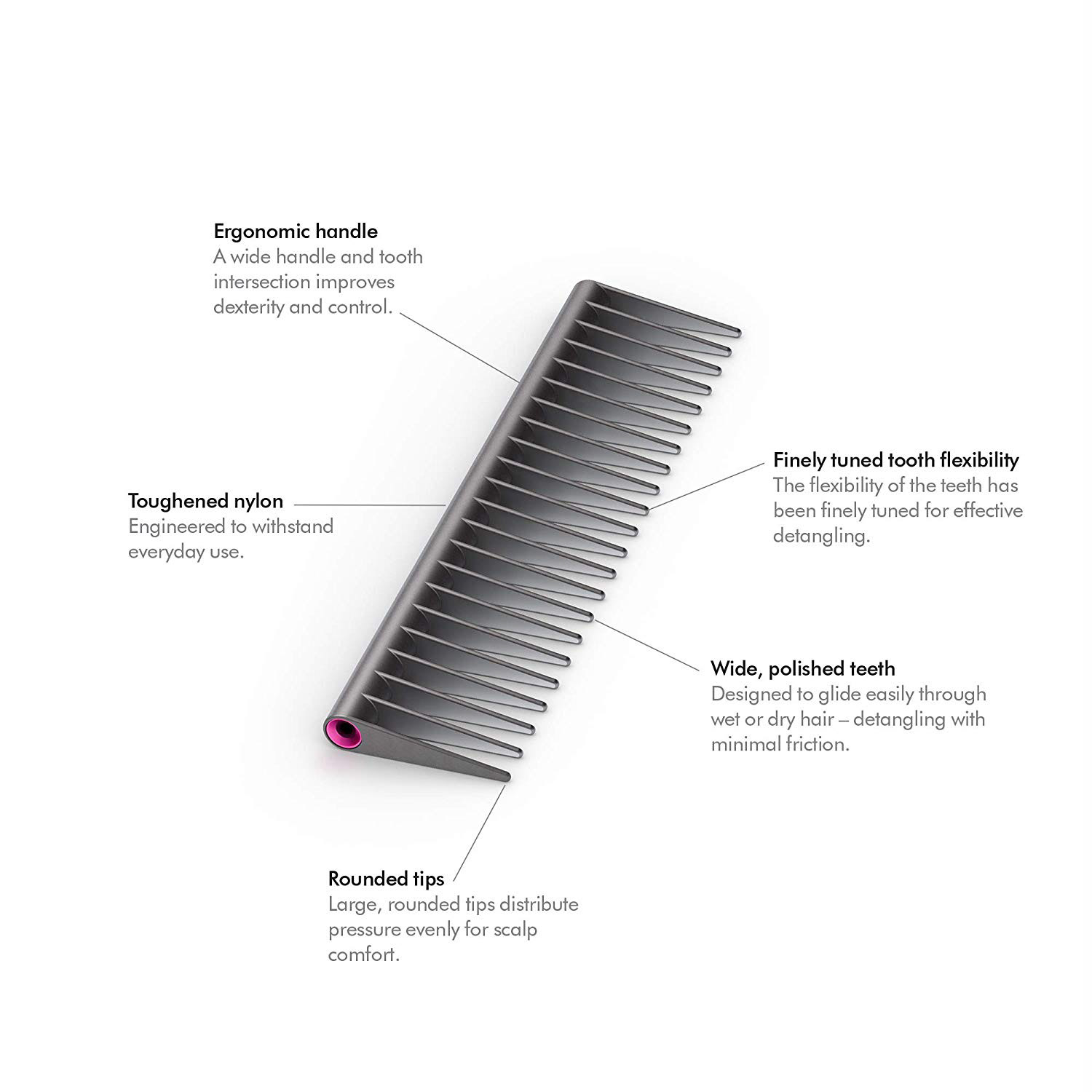 Dyson，Hair care products，Dyson Haircare，