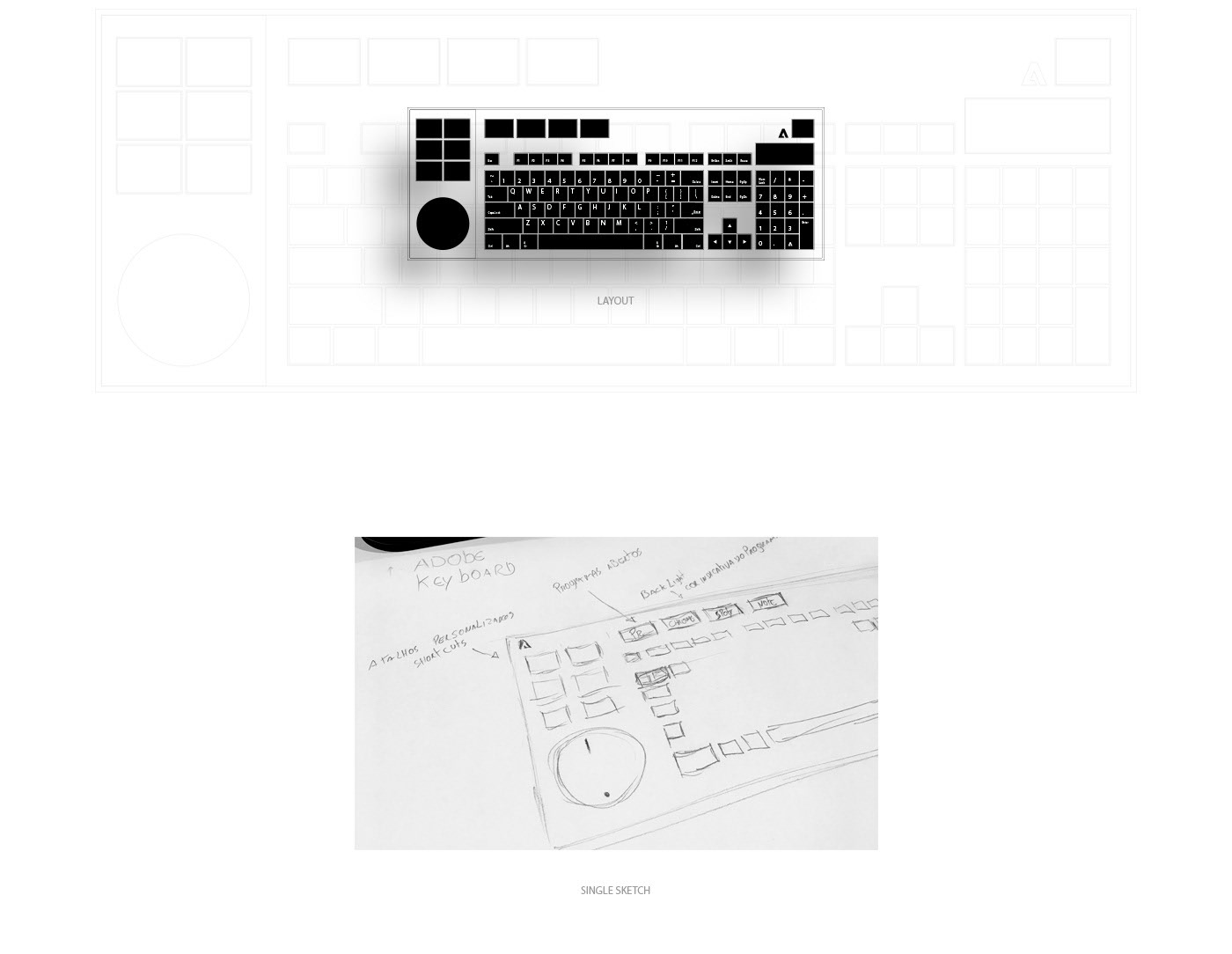 Apple，Application switching，Designer artifact，keyboard，