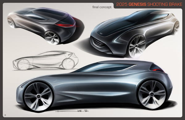 automobile，conceptual design，vehicle，Automobile design，