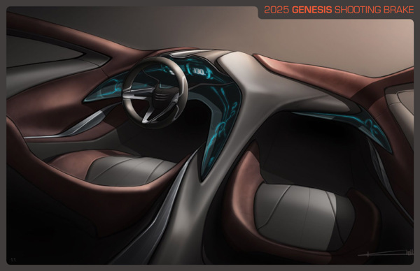 automobile，conceptual design，vehicle，Automobile design，