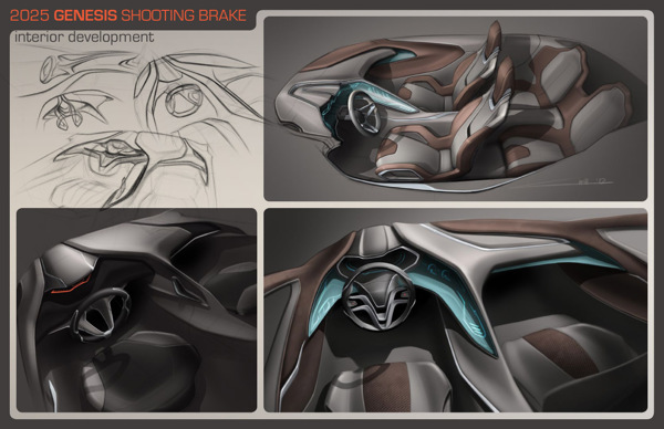 automobile，conceptual design，vehicle，Automobile design，