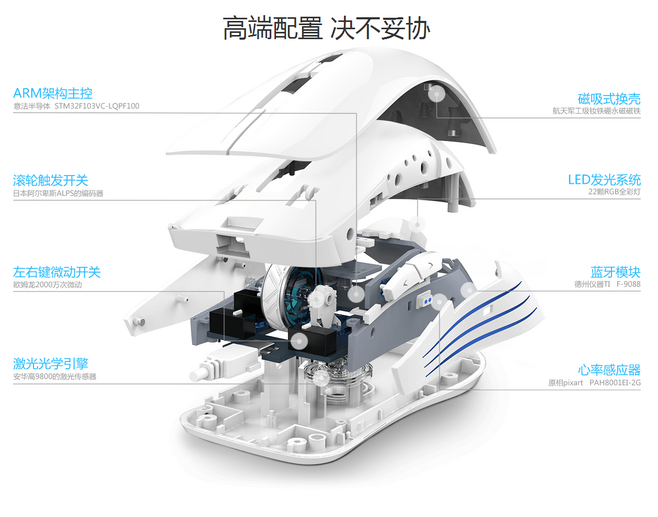 Titanium, e-sports, keyboard, mouse, headset，