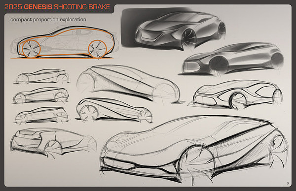 automobile，conceptual design，vehicle，Automobile design，