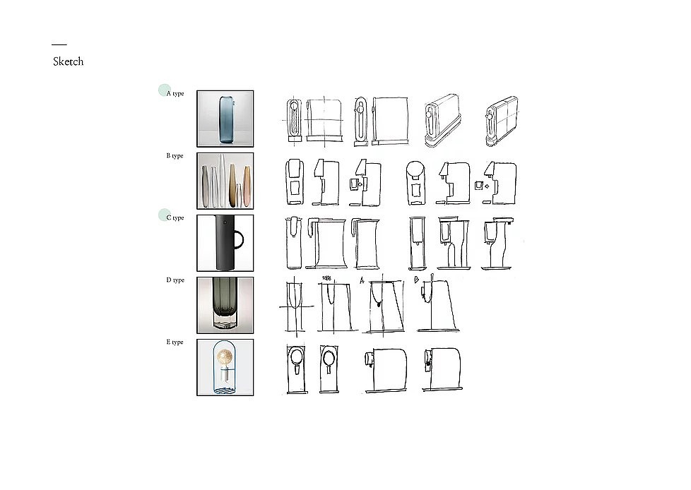 Appearance design，industrial design，Modeling design，