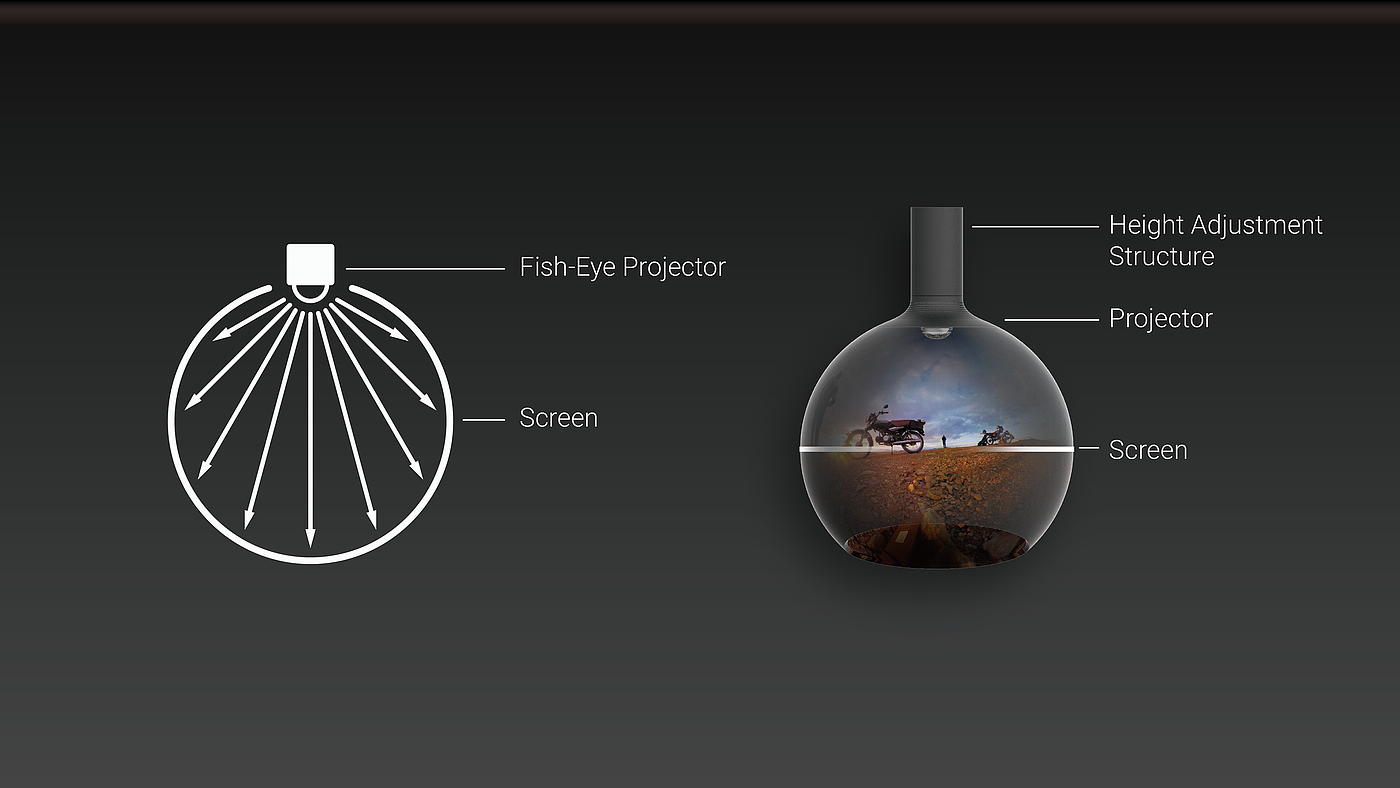 black，VR glasses，Aperture，