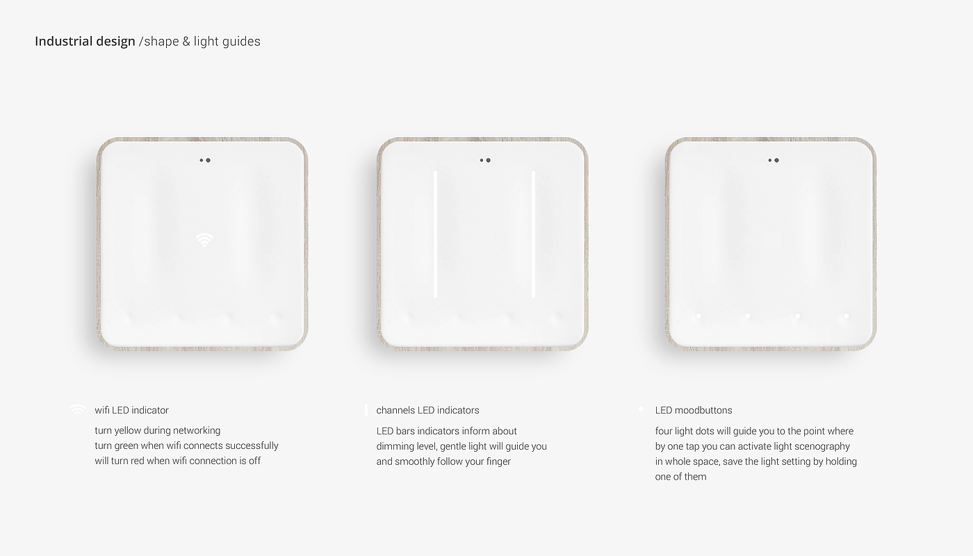 Design of switch controller for household appliances，white，Moodnode，