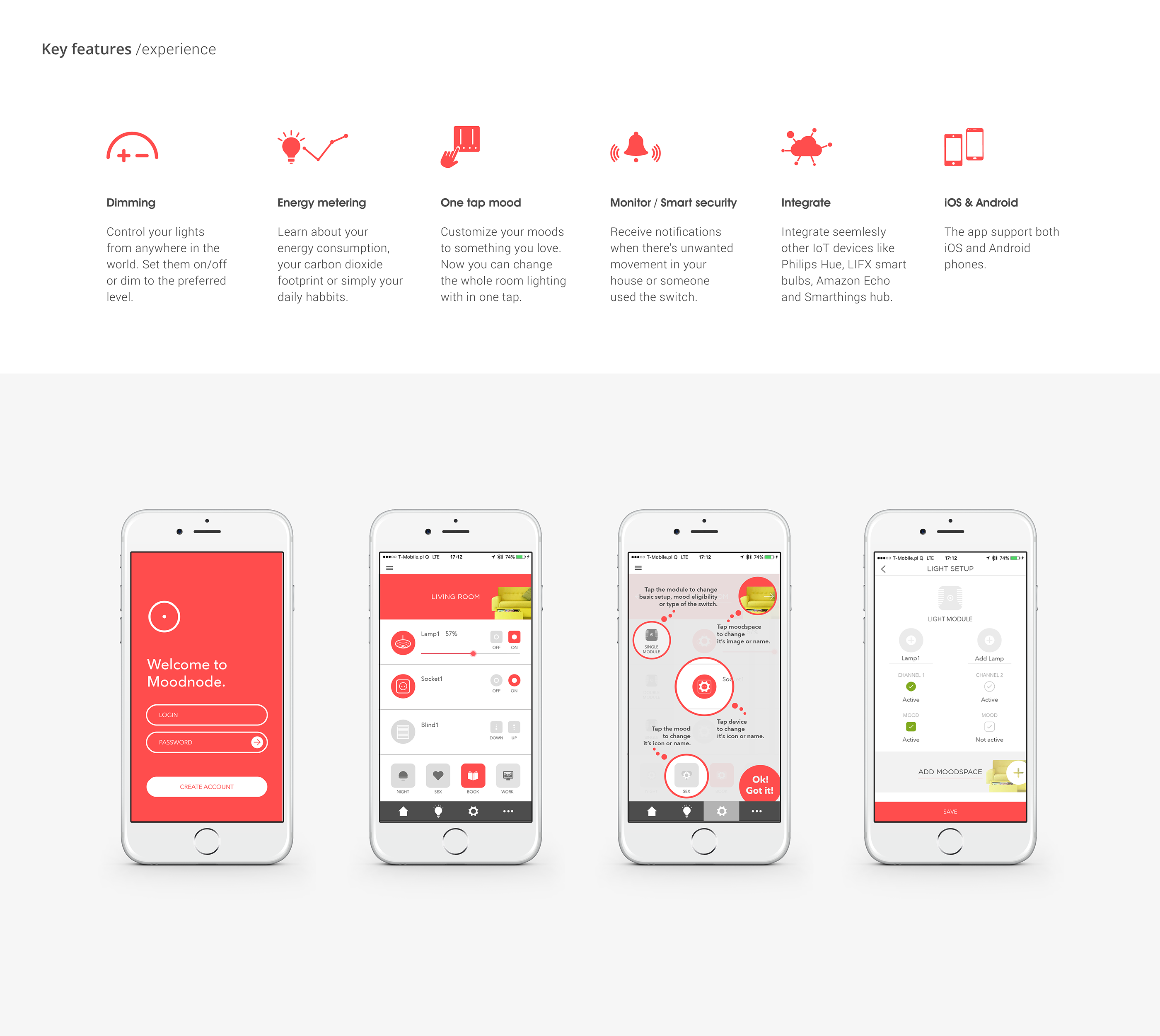 Design of switch controller for household appliances，white，Moodnode，