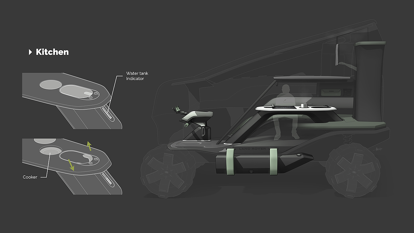 Project design，Semi automated，Iceland，vehicle，Land Rover，