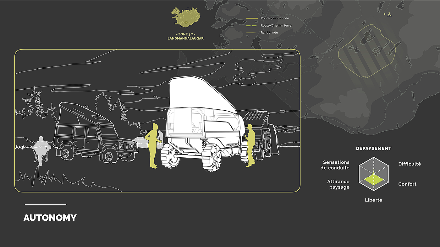 Project design，Semi automated，Iceland，vehicle，Land Rover，