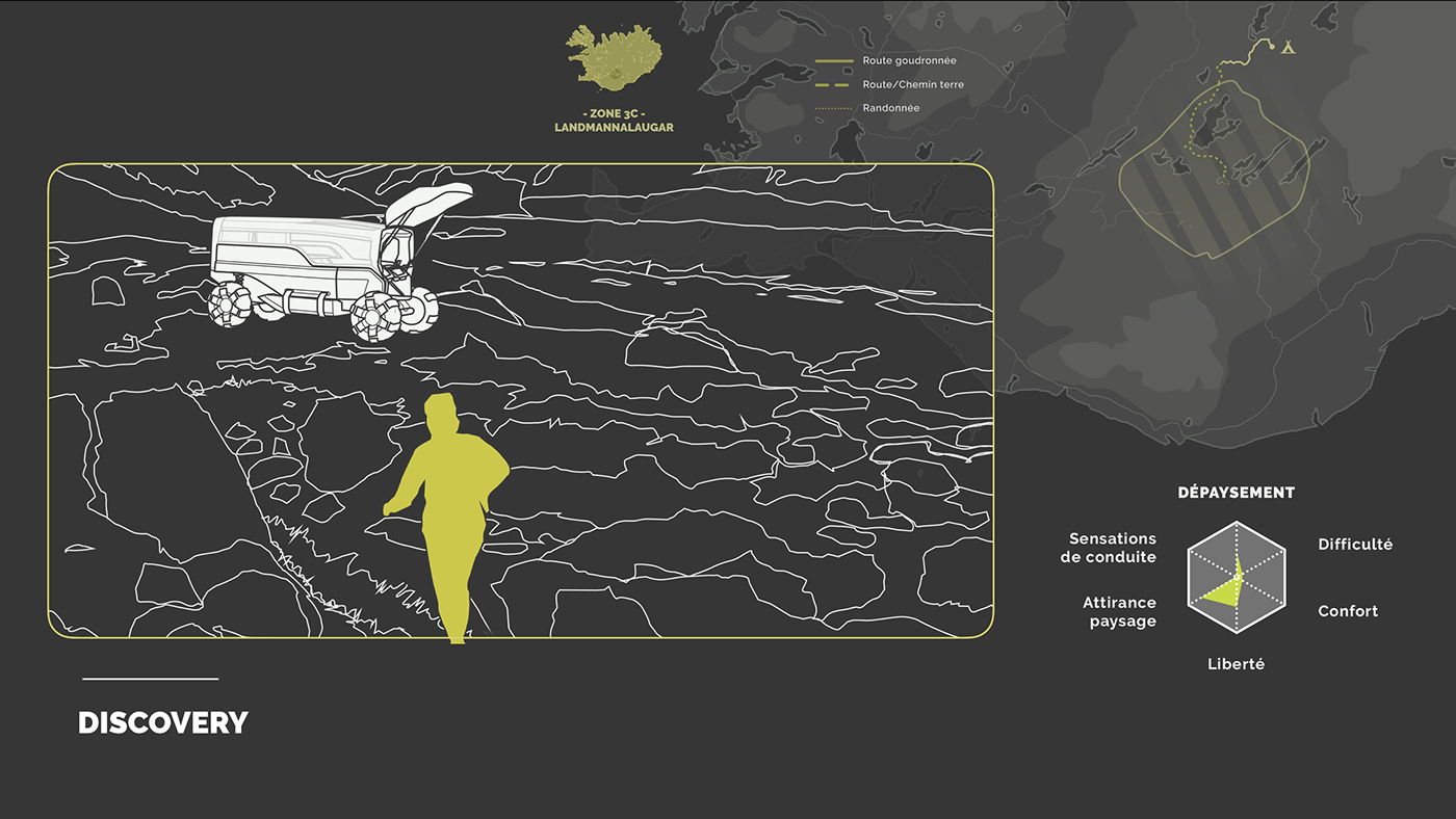 Project design，Semi automated，Iceland，vehicle，Land Rover，
