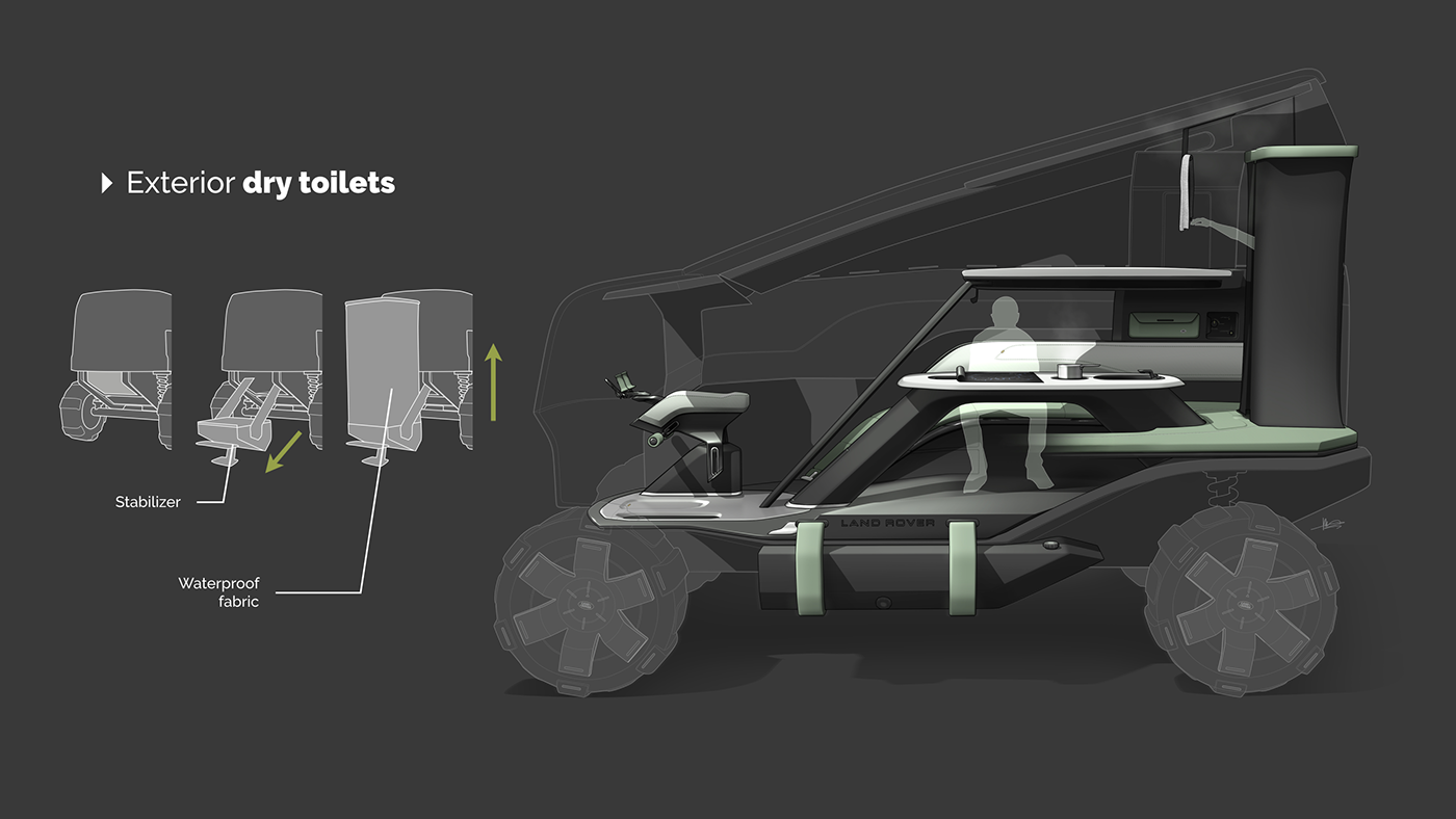 Project design，Semi automated，Iceland，vehicle，Land Rover，