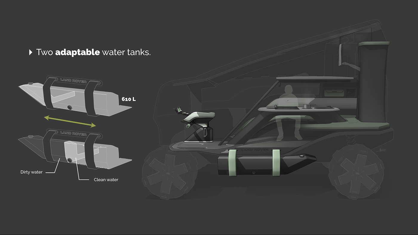 Project design，Semi automated，Iceland，vehicle，Land Rover，