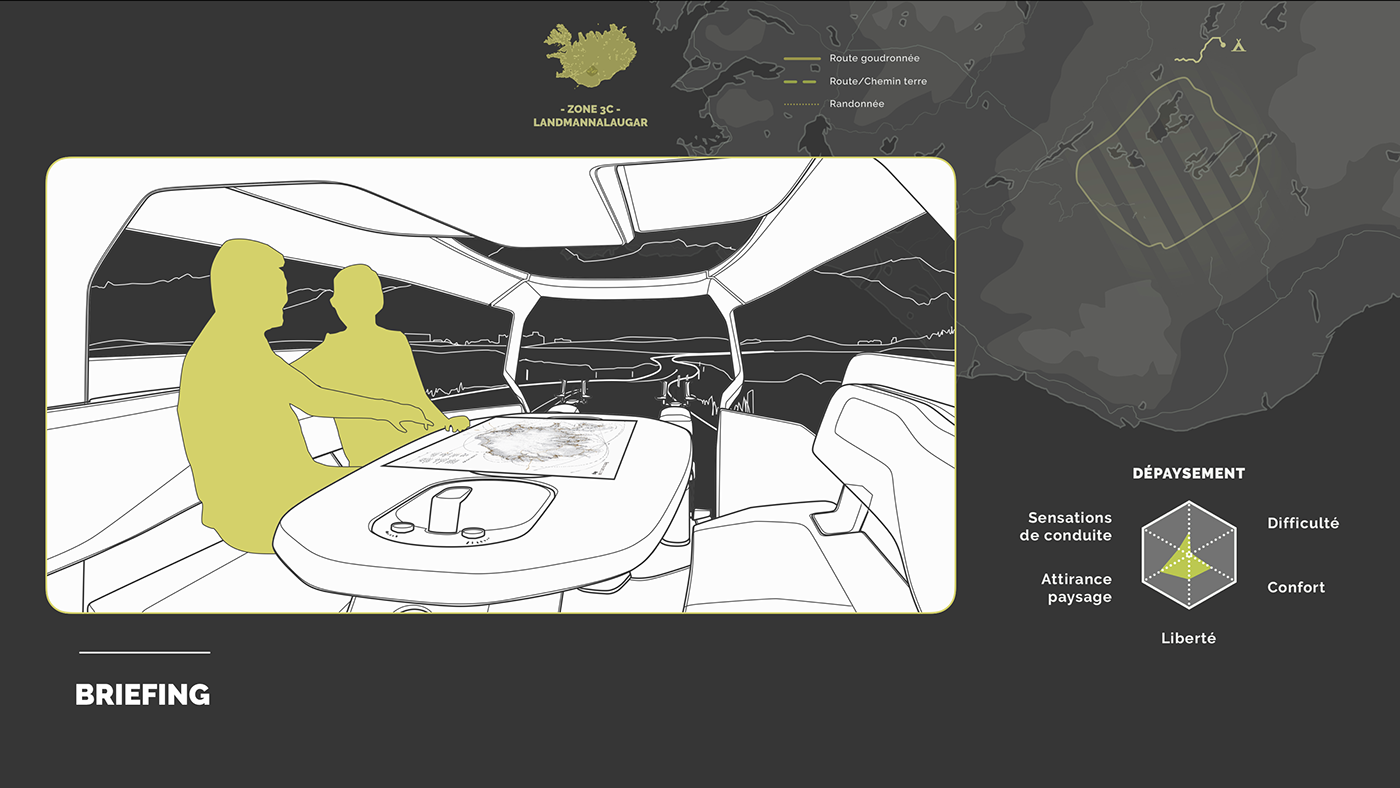 Project design，Semi automated，Iceland，vehicle，Land Rover，