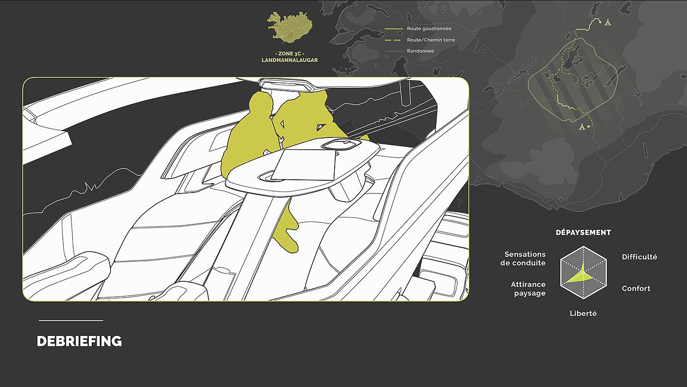 Project design，Semi automated，Iceland，vehicle，Land Rover，