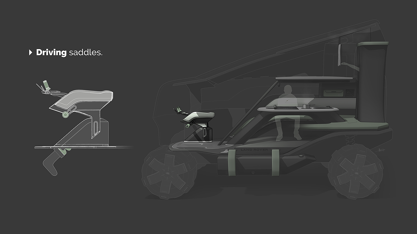 Project design，Semi automated，Iceland，vehicle，Land Rover，