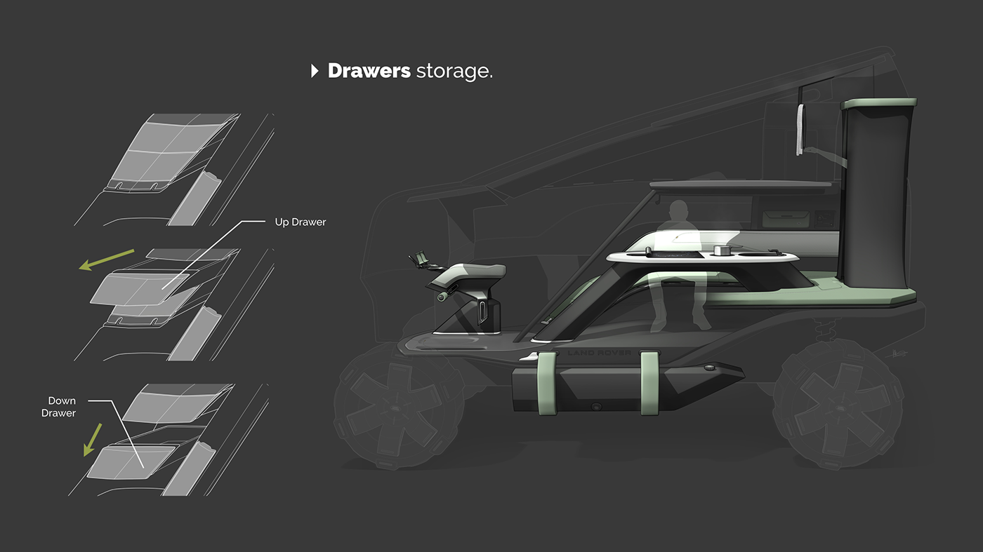 Project design，Semi automated，Iceland，vehicle，Land Rover，