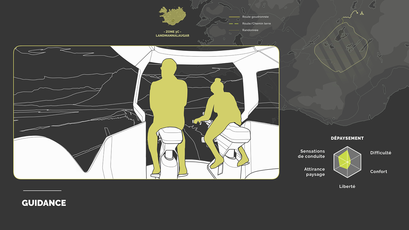 Project design，Semi automated，Iceland，vehicle，Land Rover，